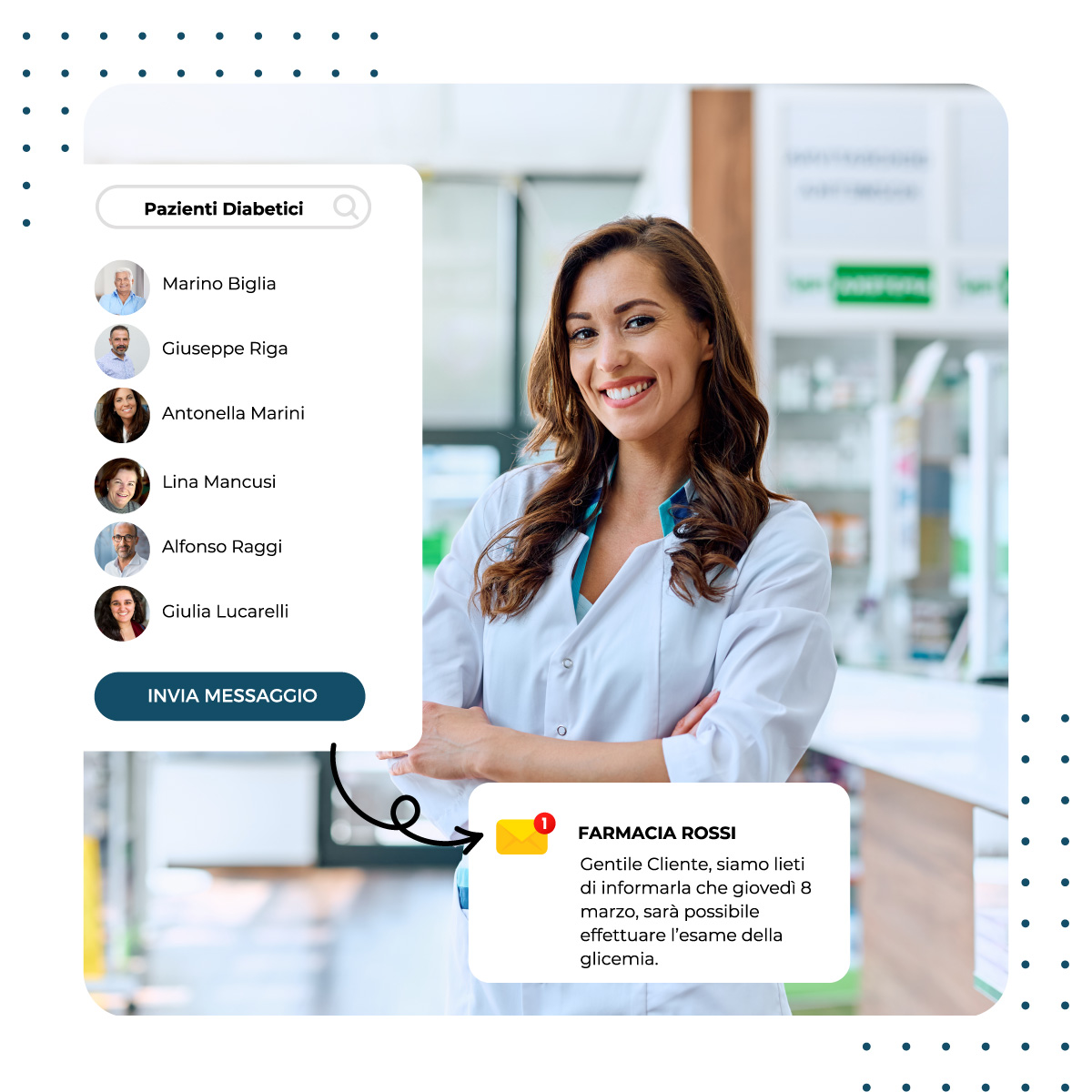 Noleggio di Dispositivi Elettromedicali
